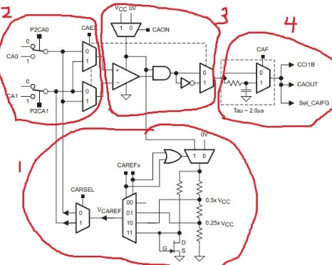 MSP430单片机的比较器工作原理解析,MSP430单片机的比较器工作原理解析,第2张