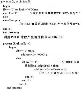 基于CPLD技术和CMOS图像传感器的高速采集系统,基于CPLD技术和CMOS图像传感器的高速采集系统,第5张