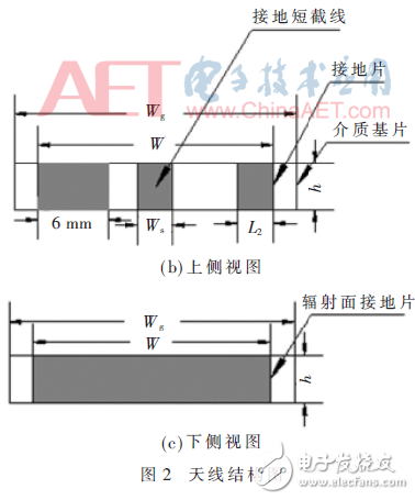 对现有微带结构的抗金属标签天线进行小型化改进设计详解,对现有微带结构的抗金属标签天线进行小型化改进设计详解,第2张