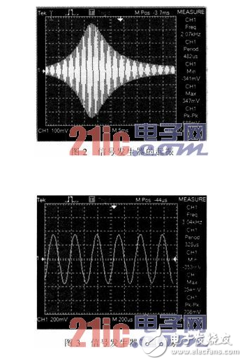 一种基于虚拟实验平台的音频信号发生器的开发与仿真设计,一种基于虚拟实验平台的音频信号发生器的开发与仿真设计,第10张