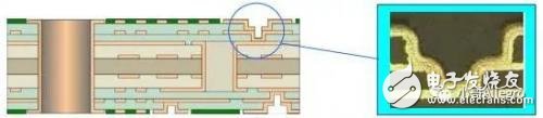 PCB技术详解：HDI技术实现高密度互连板,第9张