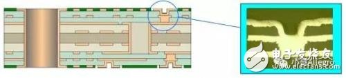 PCB技术详解：HDI技术实现高密度互连板,第10张