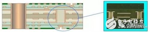 PCB技术详解：HDI技术实现高密度互连板,第8张