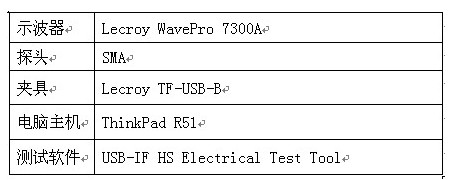 USB控制主机的测试及原理,USB控制主机的测试及原理,第2张