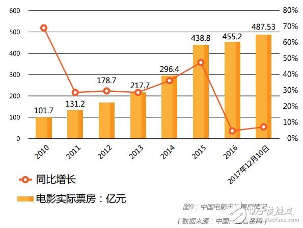 什么是工业区块链,什么是工业区块链,第2张