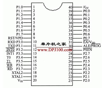 51单片机加1指令的应用方法解析,51单片机加1指令的应用方法解析,第2张