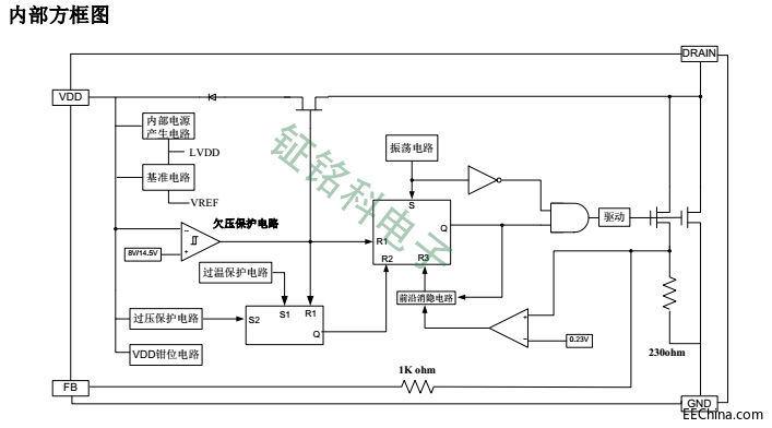 为什么LED电源芯片SM7012能够替换进口的VIPer12A芯片？,为什么LED电源芯片SM7012能够替换进口的VIPer12A芯片？,第2张