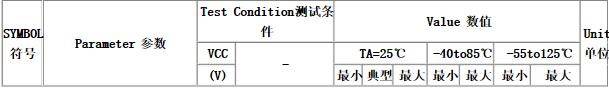 用什么可以替代CD4011,用什么可以替代CD4011,第9张