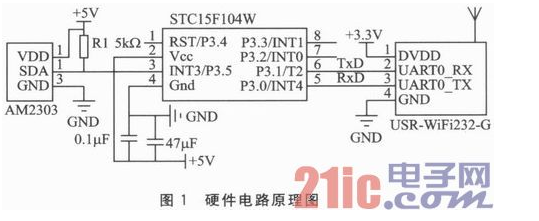 一种基于WiFi技术的温湿度实时检测终端节点设计方案,一种基于WiFi技术的温湿度实时检测终端节点设计方案,第2张