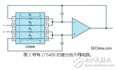 在各种应用领域 采用模拟技术时都需要使用差分放大器电路,在各种应用领域 采用模拟技术时都需要使用差分放大器电路,第6张