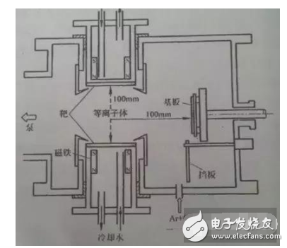 一文读懂OLED的进阶史,一文读懂OLED的进阶史,第7张