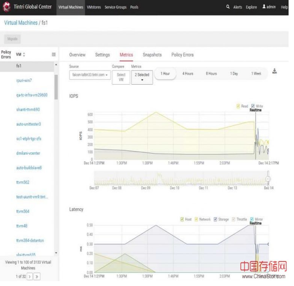 DDN发布TGC 4.0解决方案 标志着公司存储环境迈出了新的一步,DDN发布TGC 4.0解决方案 标志着公司存储环境迈出了新的一步,第2张