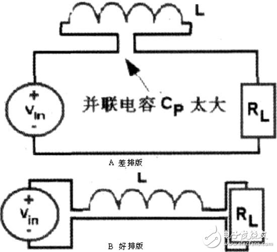 开关电源PCB排版技术规则及应用,开关电源PCB排版技术规则及应用,第5张