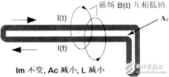 开关电源PCB排版技术规则及应用,开关电源PCB排版技术规则及应用,第7张