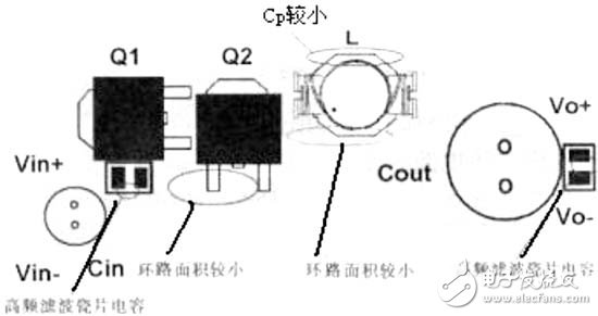 开关电源PCB排版技术规则及应用,开关电源PCB排版技术规则及应用,第13张