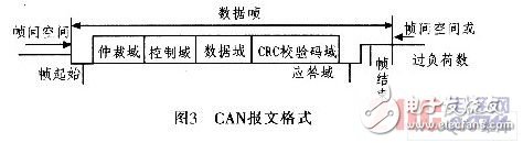 AVR单片机电梯外呼板系统设计,AVR单片机电梯外呼板系统设计,第7张