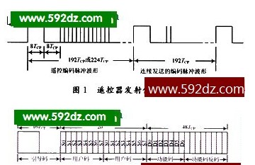 AT89C51单片机的红外线遥控信号发送器电路设计,AT89C51单片机的红外线遥控信号发送器电路设计,第2张