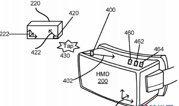Facebook提交新专利 只需轻触设备即可重新校准两台设备的坐标系统,Facebook提交新专利 只需轻触设备即可重新校准两台设备的坐标系统,第2张