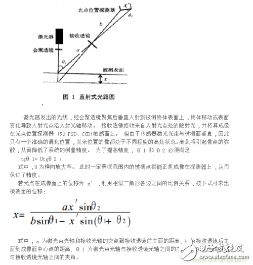 激光位移传感器的激光三角测量法原理与激光回波分析原理解析,激光位移传感器的激光三角测量法原理与激光回波分析原理解析,第5张