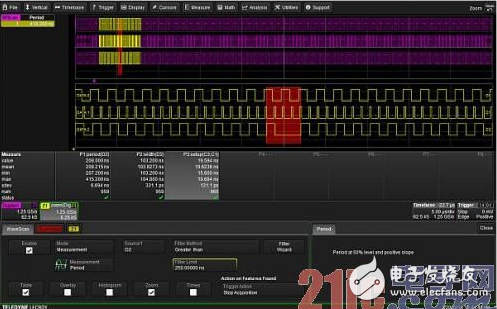 混合信号示波器可以向用户提供比传统数字示波器更多的功能,混合信号示波器可以向用户提供比传统数字示波器更多的功能,第6张
