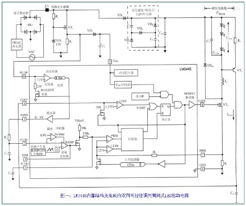 基于控制器LM3445的TRIAC调光离线LED驱动电路原理解析,基于控制器LM3445的TRIAC调光离线LED驱动电路原理解析,第2张