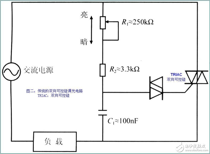 基于控制器LM3445的TRIAC调光离线LED驱动电路原理解析,基于控制器LM3445的TRIAC调光离线LED驱动电路原理解析,第3张