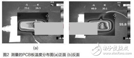 卡类终端的PCB热设计方案,卡类终端的PCB热设计方案,第9张