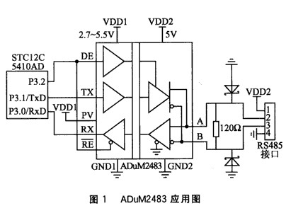 基于采用磁耦隔离和硬件零延时技术的RS485总线节点设计,基于采用磁耦隔离和硬件零延时技术的RS485总线节点设计,第2张