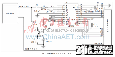 一种基于DTMF收发技术和无线射频技术相结合实现远程控制的方法浅析,一种基于DTMF收发技术和无线射频技术相结合实现远程控制的方法浅析,第4张