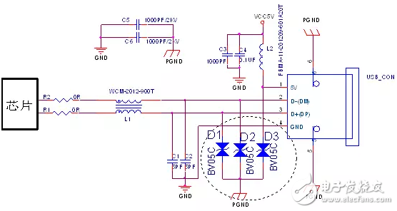 如何解决usb接口的电磁兼容问题,如何解决usb接口的电磁兼容问题,第3张