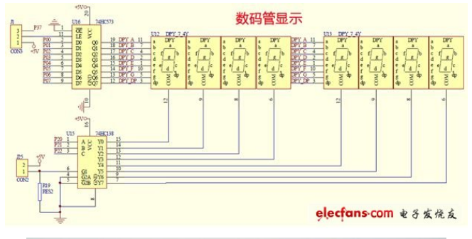 如何实现MCS-51单片机的数码管显示自加1功能,如何实现MCS-51单片机的数码管显示自加1功能,第2张