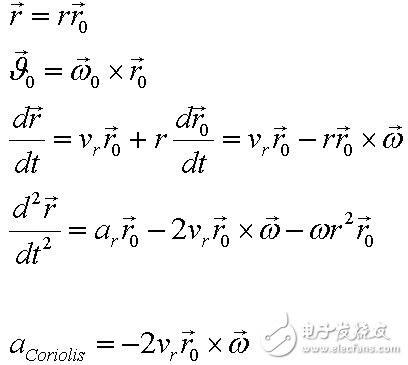 MEMS陀螺仪的驱动和传感及工作原理解析,MEMS陀螺仪的驱动和传感及工作原理解析,第3张