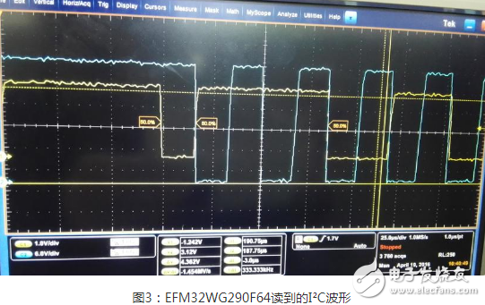 浅析I²C总线设计的关键事项,浅析I²C总线设计的关键事项,第4张