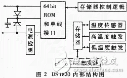 单线数字温度传感器DS182的特性原理及应用,单线数字温度传感器DS182的特性原理及应用,第3张