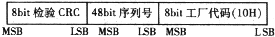 单线数字温度传感器DS182的特性原理及应用,单线数字温度传感器DS182的特性原理及应用,第4张