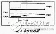 电容传感器按钮替代机电开关的设计,第4张