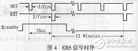 监控传感器MPXY8020A的内部特性结构及原理,监控传感器MPXY8020A的内部特性结构及原理,第5张