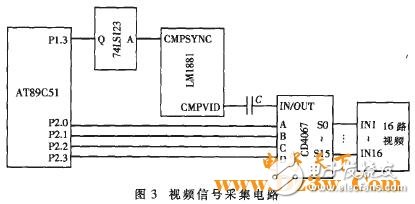 AT89C51单片机对智能语音拨号报警系统的设计,AT89C51单片机对智能语音拨号报警系统的设计,第3张