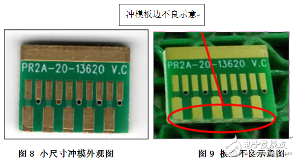 高精度小尺寸PCB外形设计问题探讨,高精度小尺寸PCB外形设计问题探讨,第7张
