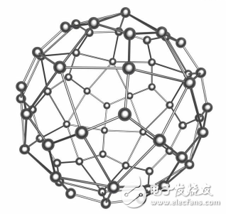 纳米技术在医疗的应用,纳米技术在医疗的应用,第2张