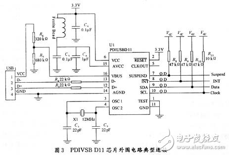 I2C接口与单片机之间的通信设计,第4张