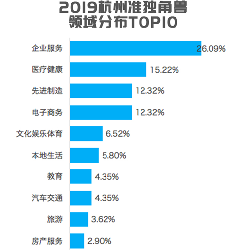 杭州安防企业大盘点 这些企业都不可小觑,杭州安防企业大盘点 这些企业都不可小觑  ,第2张