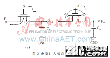 一种基于微电容测量电路的模拟开关的电荷注入效应设计浅析,一种基于微电容测量电路的模拟开关的电荷注入效应设计浅析,第3张