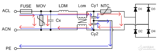 电源模块中的EMC前级原理及抗浪涌电路分析,电源模块中的EMC前级原理及抗浪涌电路分析,第2张