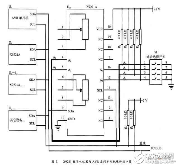 基于可编程数字电位器的AVR嵌入式单片机剖析,基于可编程数字电位器的AVR嵌入式单片机剖析,第5张