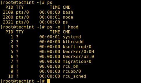 关于Linux进程你所需要知道的一切,第8张