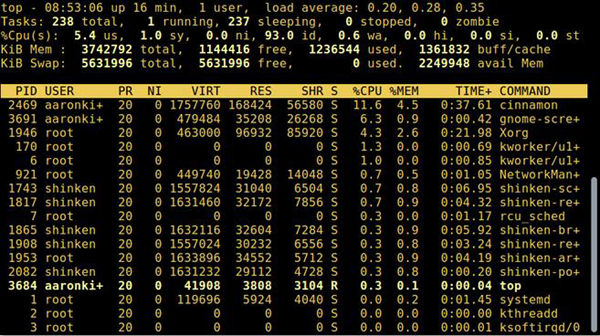 关于Linux进程你所需要知道的一切,第13张