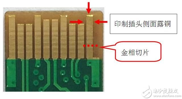 印制插头侧面包镍金加工j技术分析,技术分享：印制插头侧面包镍金加工工艺研究,第3张