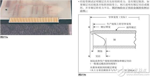 印制插头侧面包镍金加工j技术分析,技术分享：印制插头侧面包镍金加工工艺研究,第6张