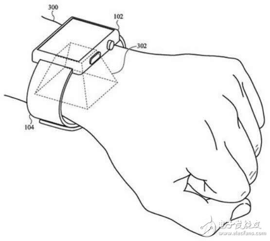 苹果新专利曝光 AppleWatch可用光场相机来执行手腕背侧生物识别,苹果新专利曝光 AppleWatch可用光场相机来执行手腕背侧生物识别,第2张